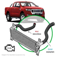 Ford Ranger/Mazda BT50 3.2L 2 Piece Silicone Intercooler Upgrade Kit 2011 - 2022