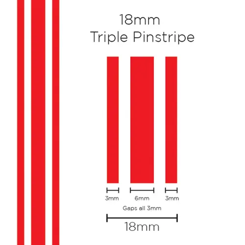 Pinstripe Triple Red 18mm x 10m