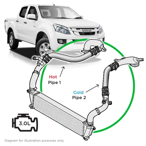 ISUZU DMAX/MUX 3.0L 12 -16 Intercooler Polish Alloy Pipe Kit 