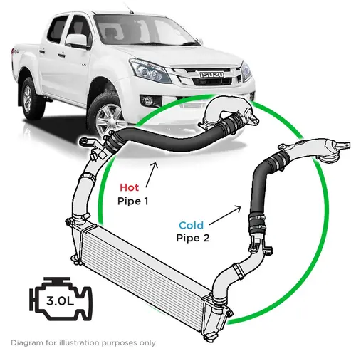 ISUZU DMAX/MUX 3.0L 12 -16 Intercooler Black Alloy Pipe Kit 