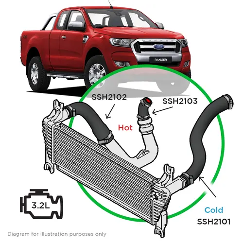 Ford Ranger/Mazda BT50 3.2L 3 Piece Silicone Hose and Clamp Intercooler Upgrade Kit 2011 - 2022