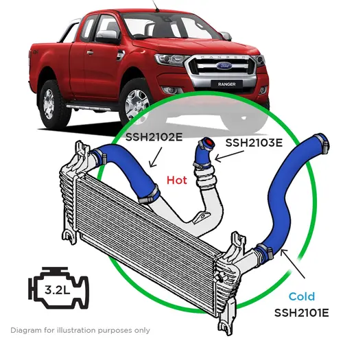 Ford Ranger/Mazda BT50 3.2L 3 Piece Silicone Blue Hose and Clamp Intercooler Upgrade Kit 2011 - 2022