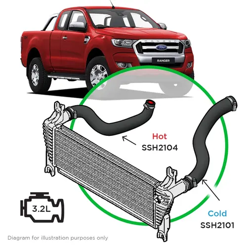 Ford Ranger/Mazda BT50 3.2L 2 Piece Silicone Intercooler Upgrade Kit 2011 - 2022