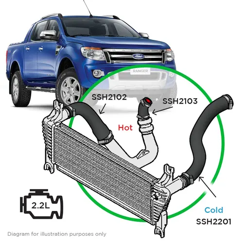 Ford Ranger/Mazda BT50 2.2L 3 Piece Silicone Hose and Clamp Intercooler Upgrade Kit 2011 - 2022