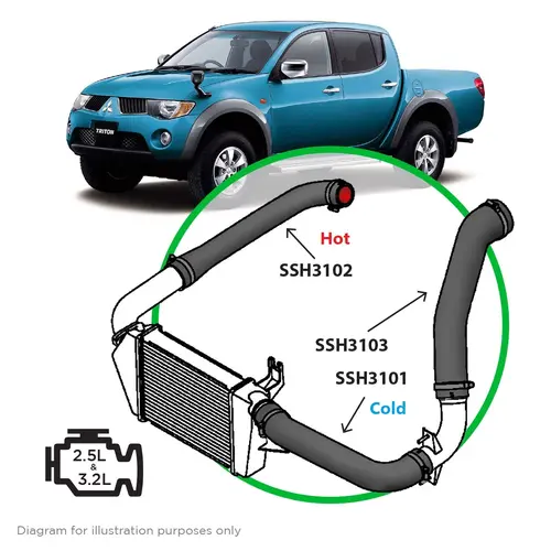 Mitsubishi Triton 2.5L 3.2L ML-MN 3 Piece Silicone Intercooler Upgrade Kit