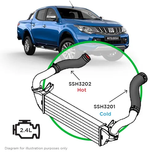 Mitsubishi Triton MQ-MR, Pajero Sport QE-QF 2.4L Kit Silicone Intercooler Upgrade