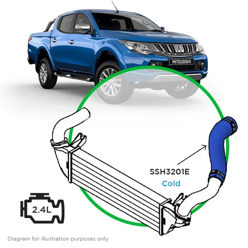 Mitsubishi Triton MQ - MR, Pajero Sport QE - QF 2.4L Cold Side Silicone Blue Intercooler