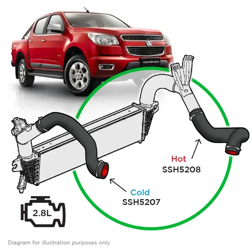 Holden Colorado RG 2.8L 132kW 2012 - 2013 CTDI Silicone Intercooler Pipe Kit